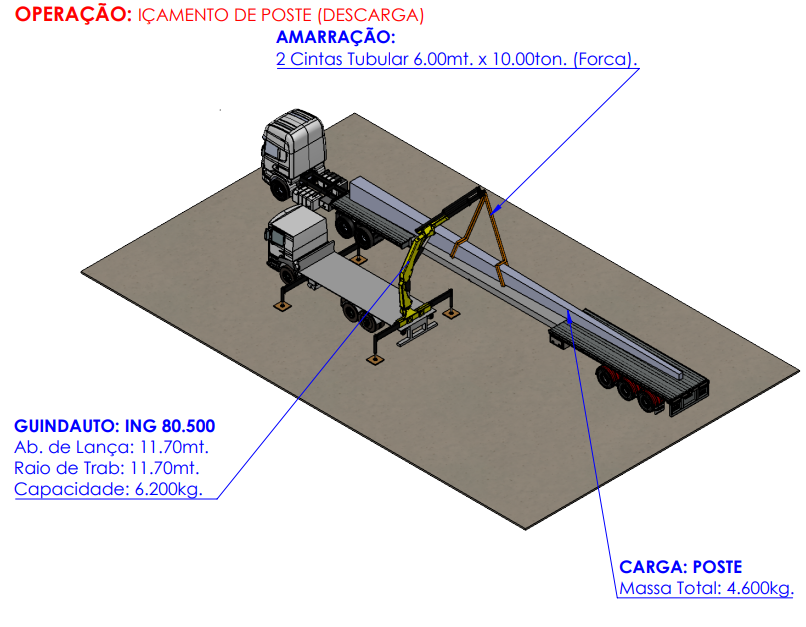 Engenheiro Rigger elaborando Plano de Rigging para içamento seguro